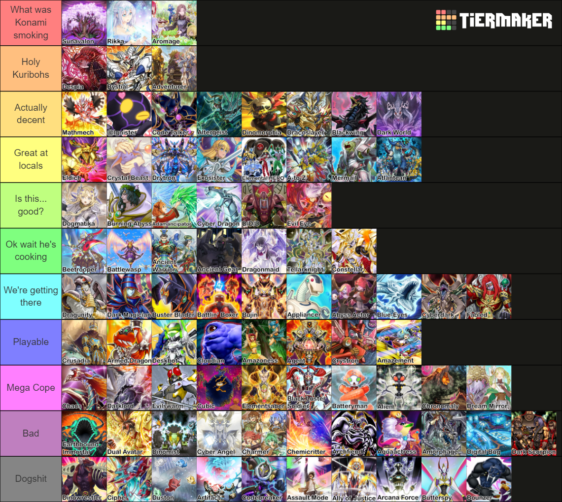 YuGiOh! Archetypes and Series Tier List Rankings) TierMaker