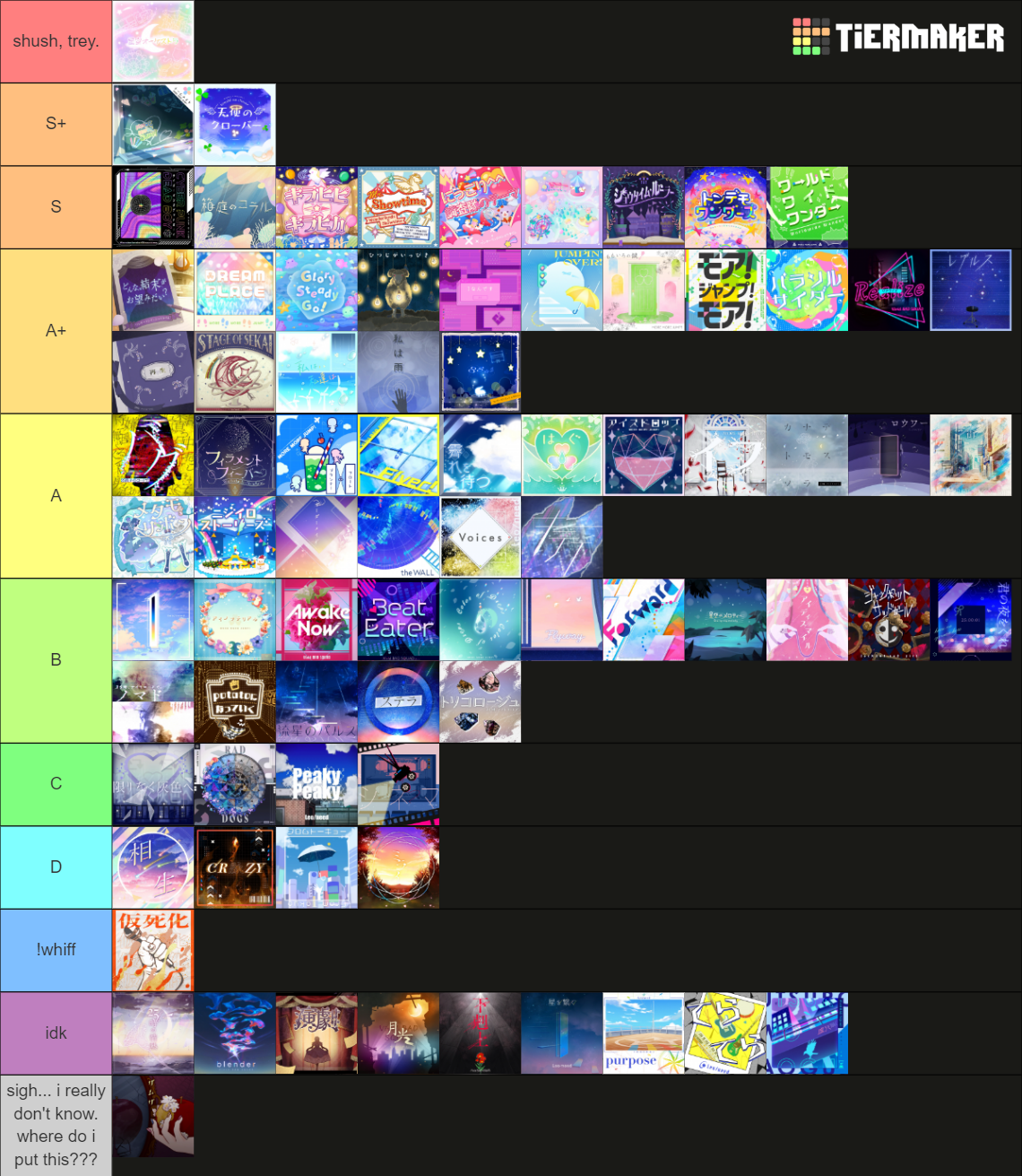 Project Sekai Event Songs Tier List (Community Rankings) - TierMaker