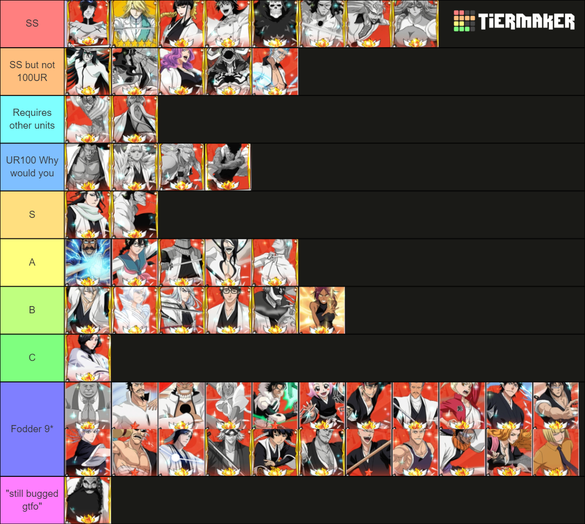 Reaper Soul Revival Tier List Rankings) TierMaker