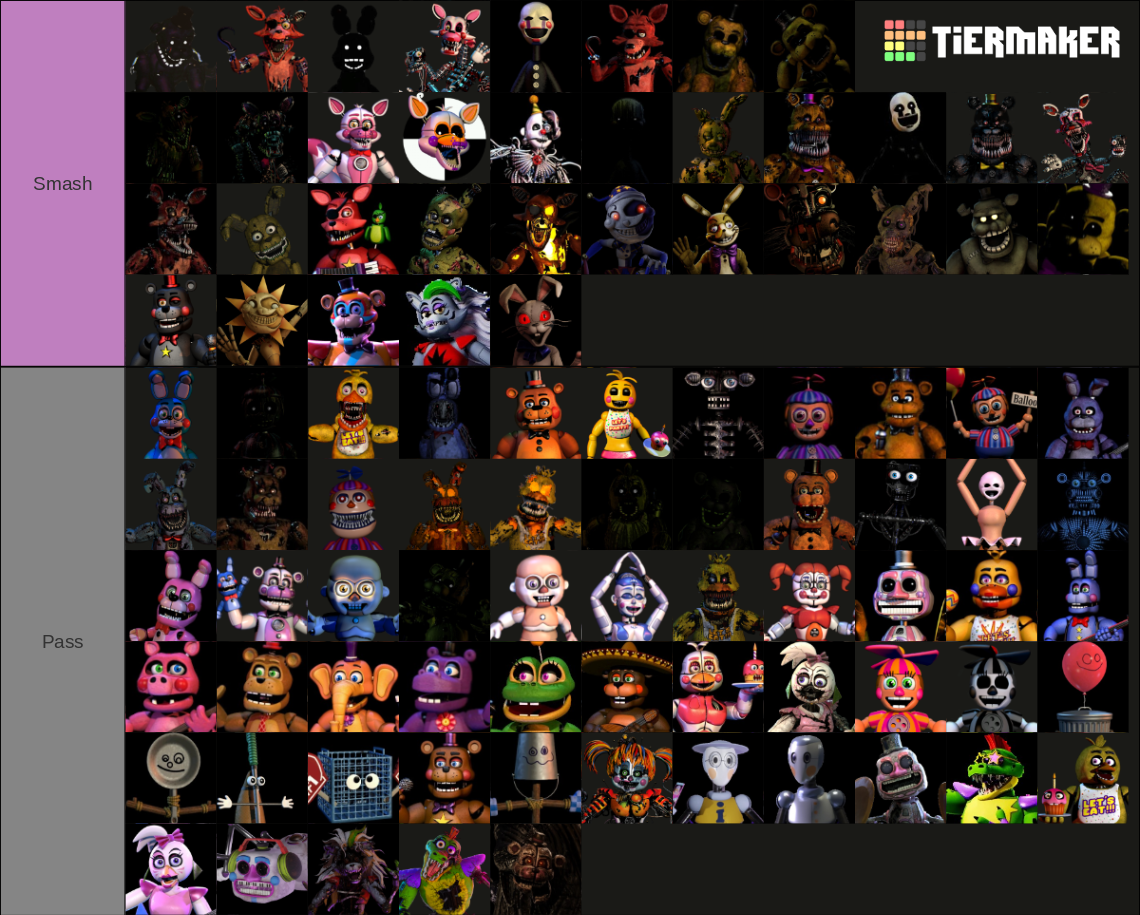 FNAF All Animatronics (Main + Secret) Tier List Rankings