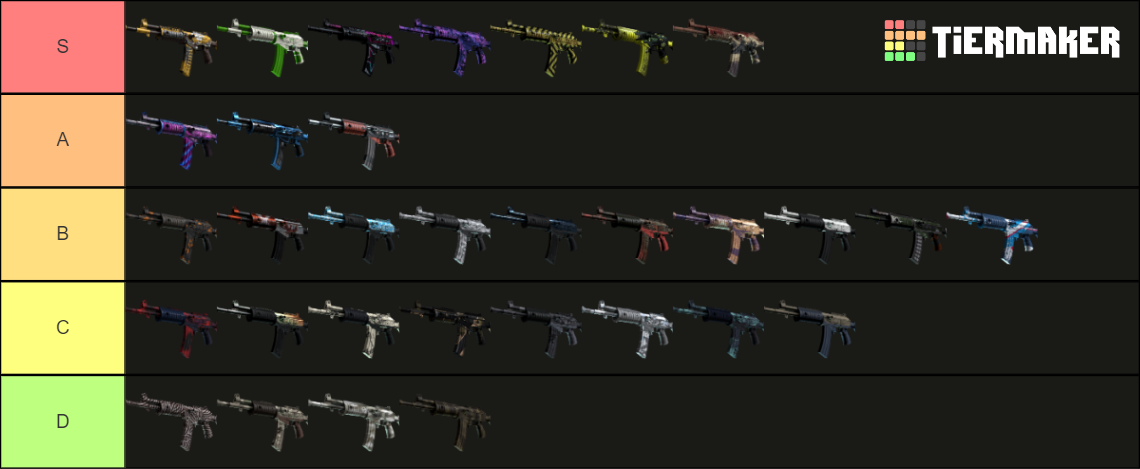 CS:GO Galil Skins Tier List (Community Rankings) - TierMaker