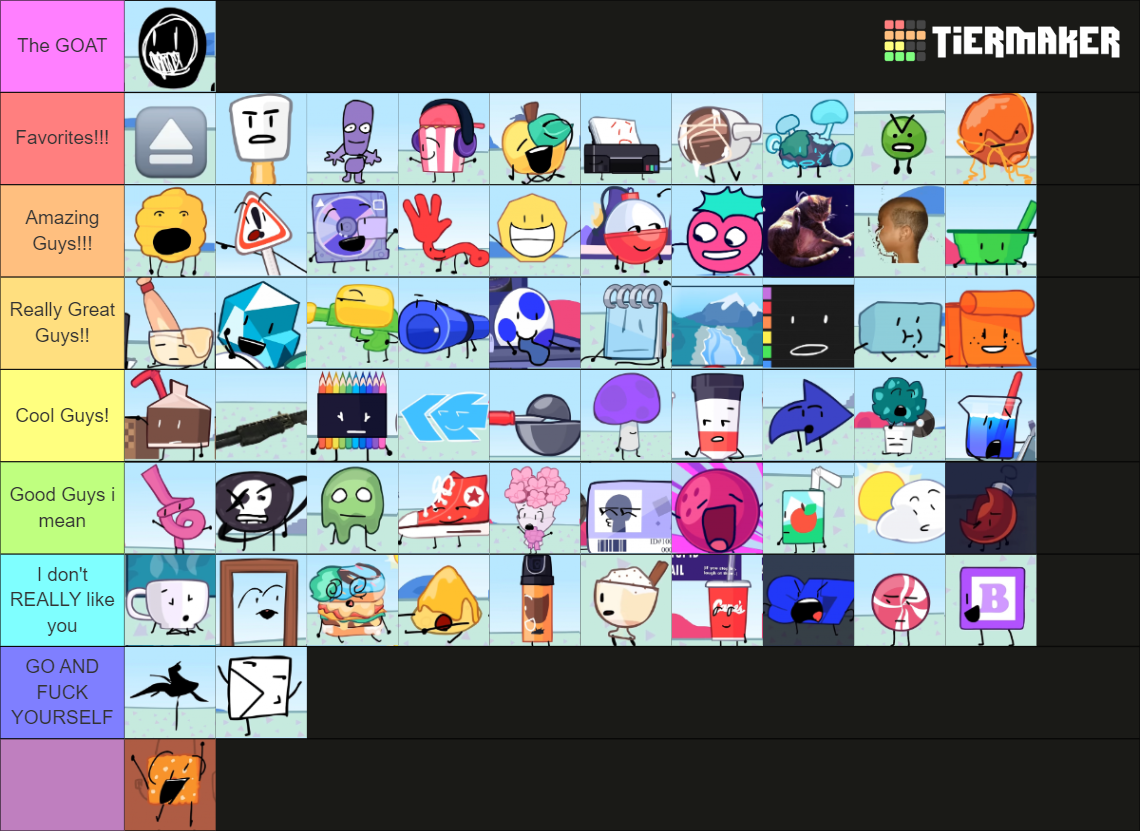 Animatic Battle All Characters Tier List (Community Rankings) - TierMaker