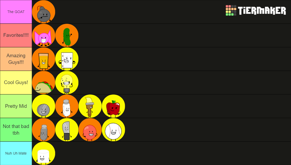 Inanimate Insanity (II) S1 Tier List (Community Rankings) - TierMaker