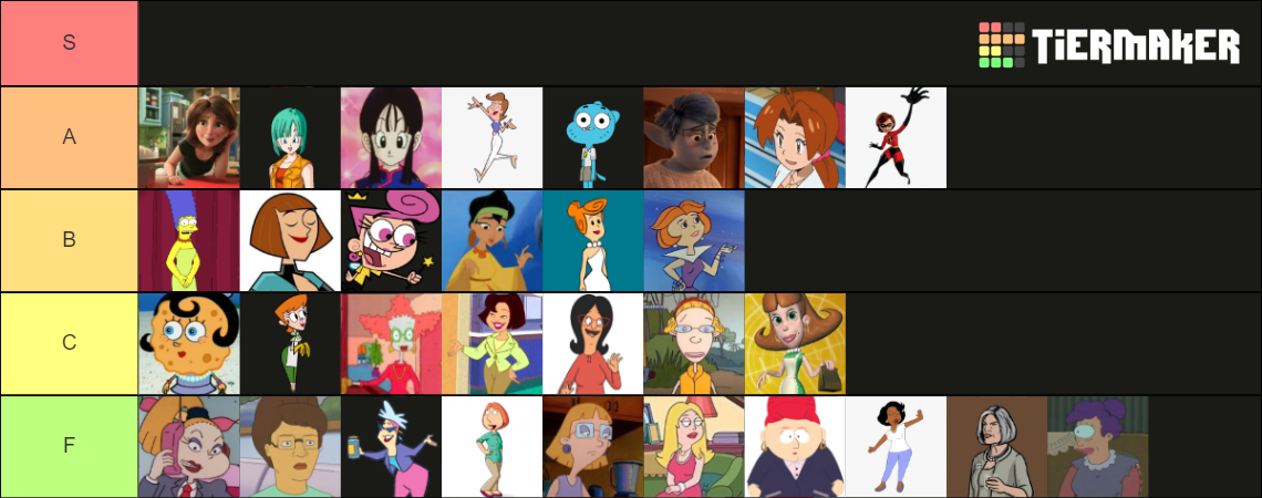 Cartoon Moms Tier List (Community Rankings) - TierMaker