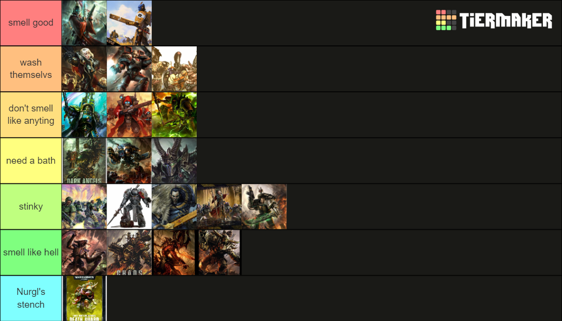 Warhammer 40k Army Tier List Rankings) TierMaker