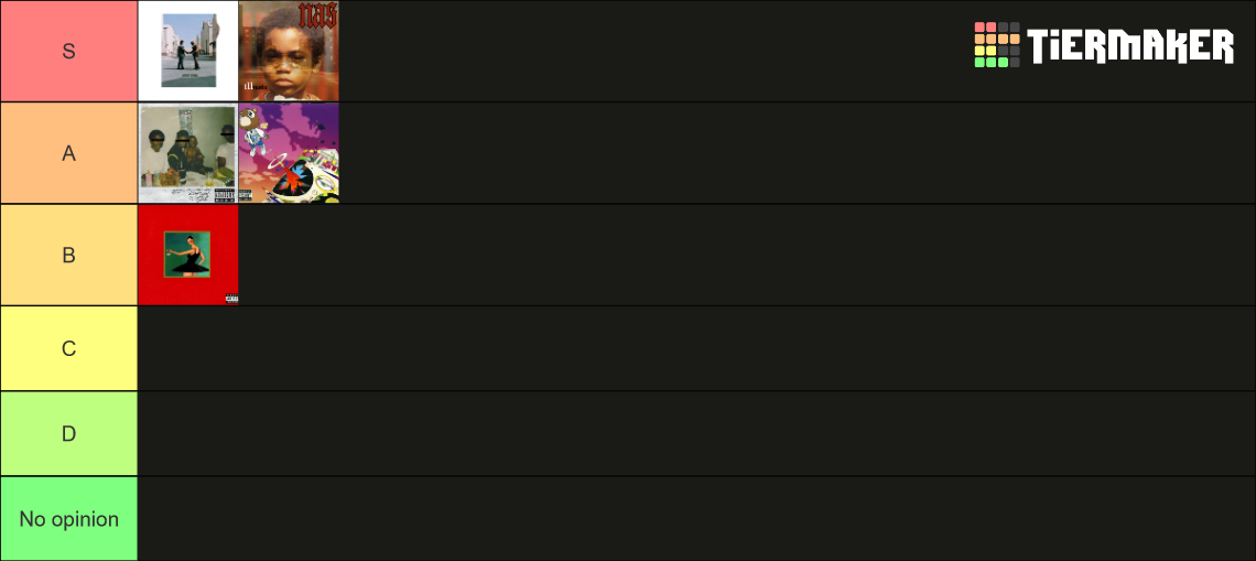 My top albums RYM Tier List Rankings) TierMaker