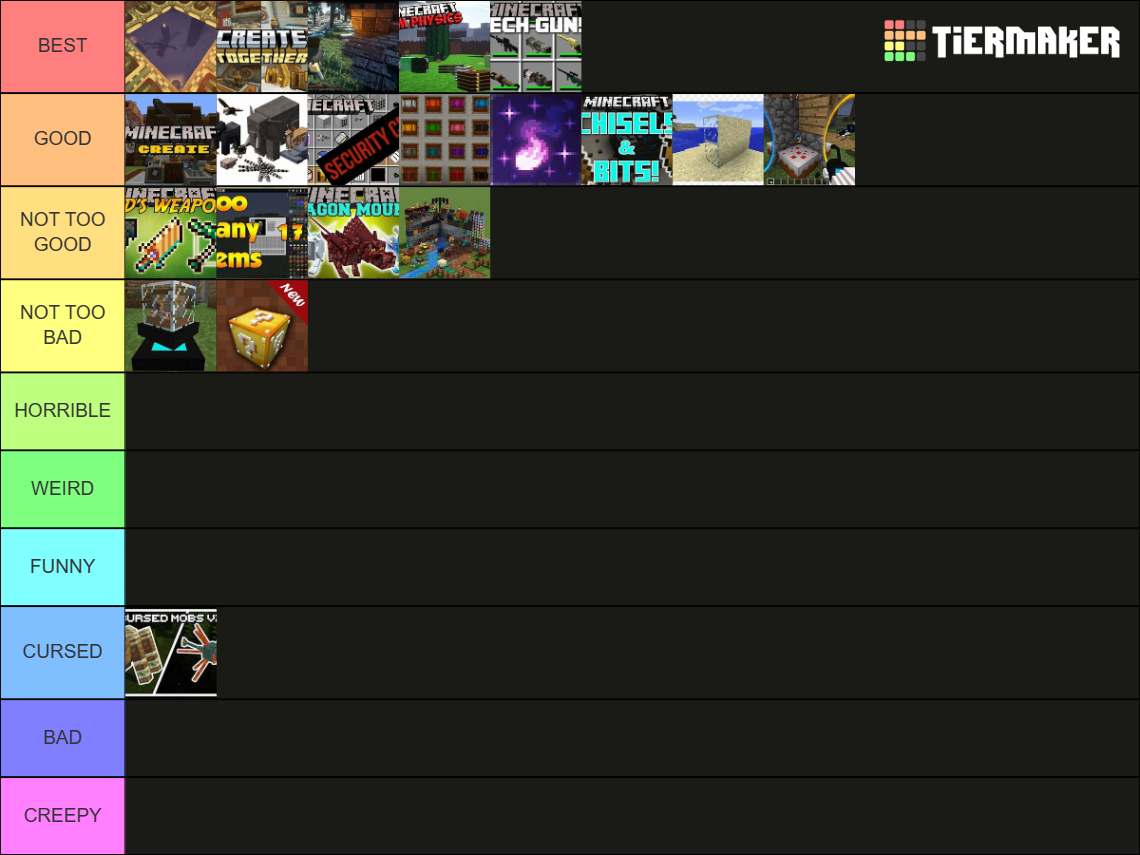mods-minecraft-tier-list-community-rankings-tiermaker