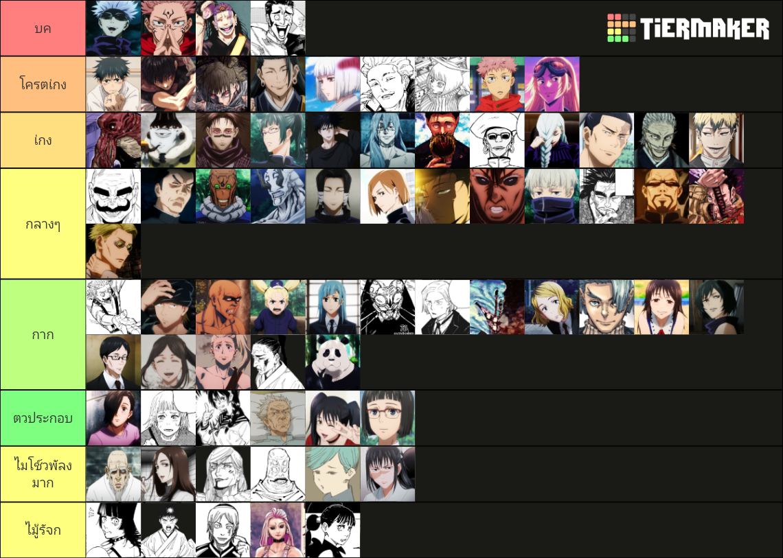 JJK Characters Tier List (Community Rankings) - TierMaker