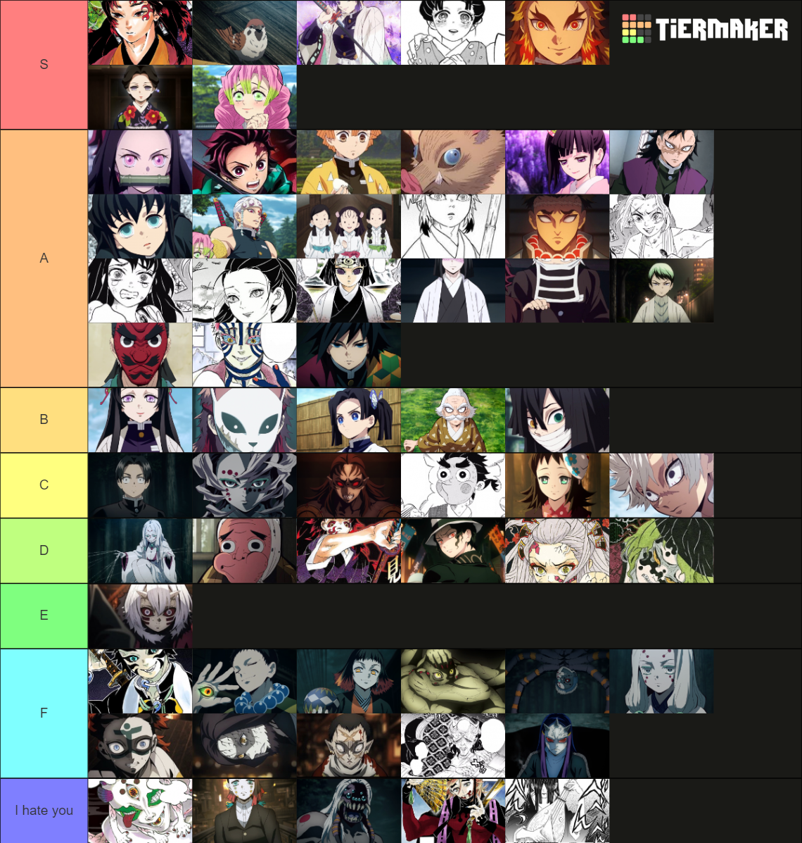 Demon Slayer Characters Ranked Manga Tier List Community Rankings Demon Slayer Characters Ranked Manga Tier List Community Rankings