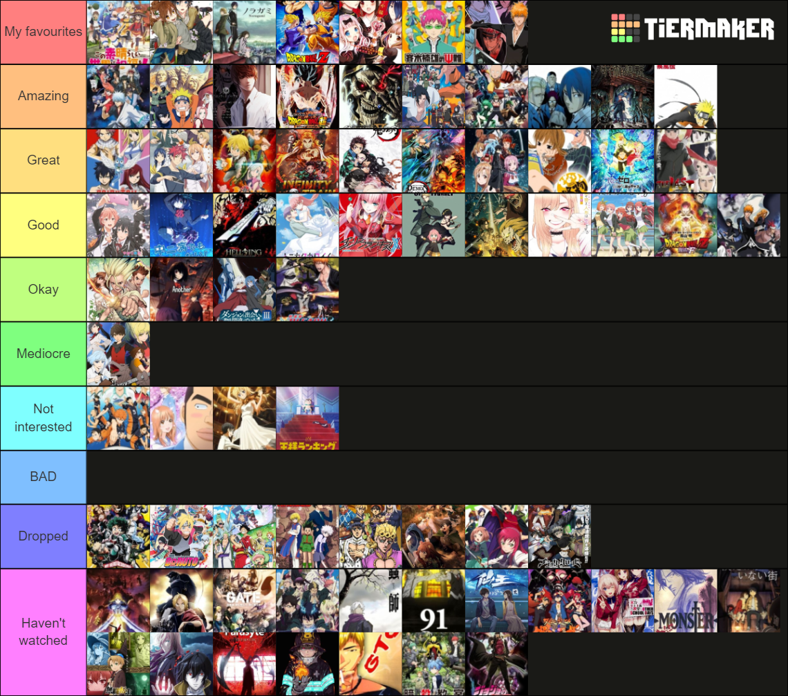 Anime 2022 100 Anime Tier List Community Rankings TierMaker anime-2022-100-anime-tier-list-community-rankings-tiermaker