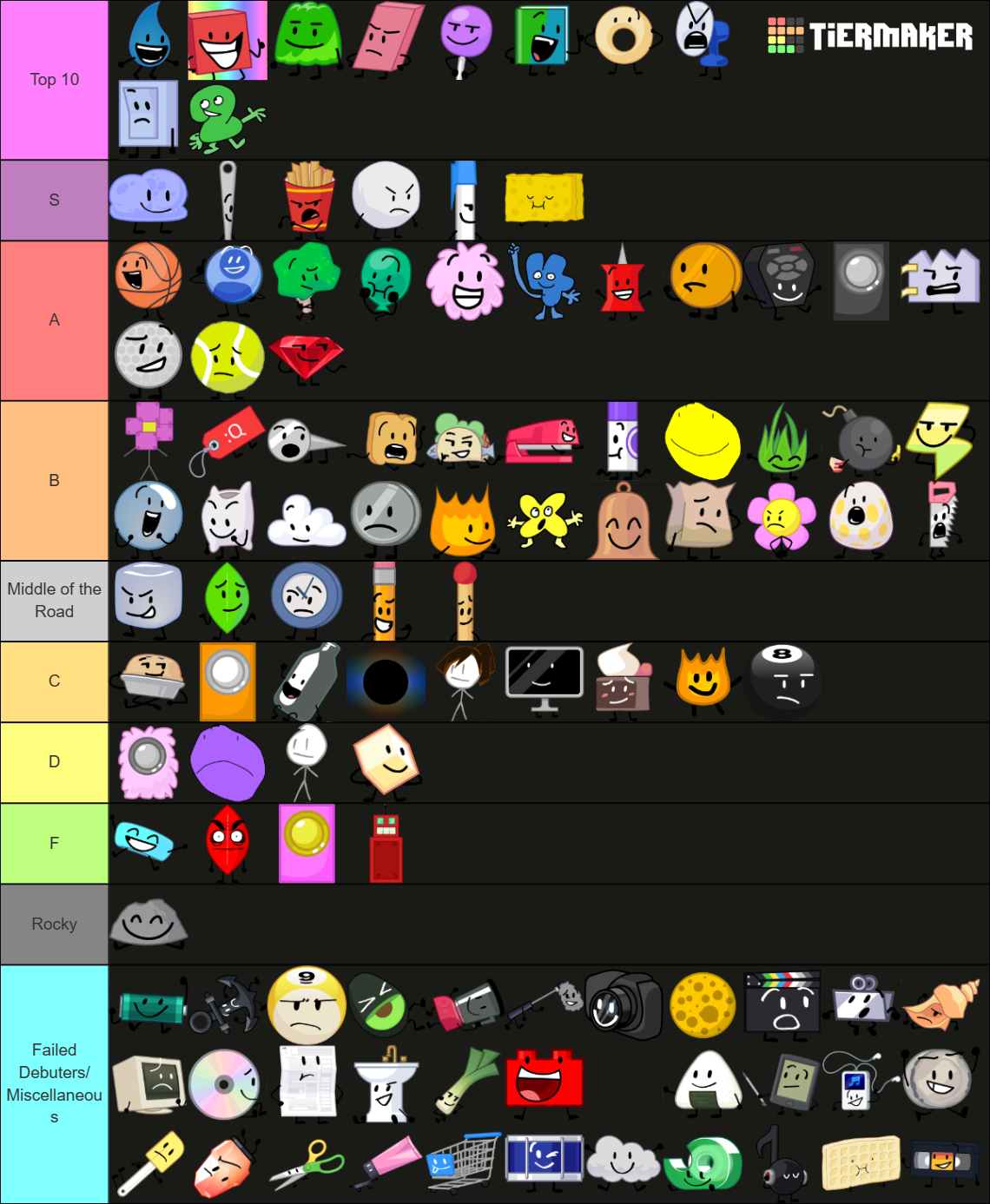 BFDI Characters (All Seasons) Tier List (Community Rankings) - TierMaker