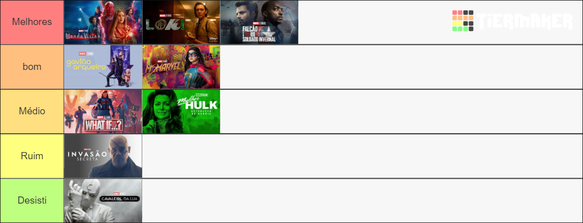 Séries Da Marvel Tier List (Community Rankings) - TierMaker