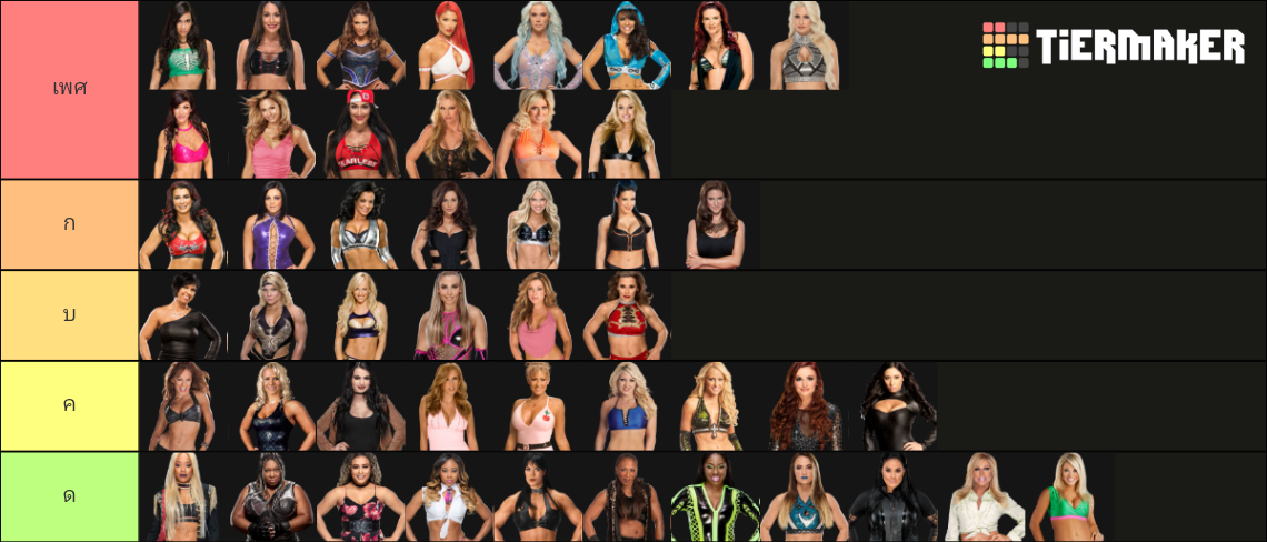 WWE Divas Tier Maker Tier List (Community Rankings) - TierMaker