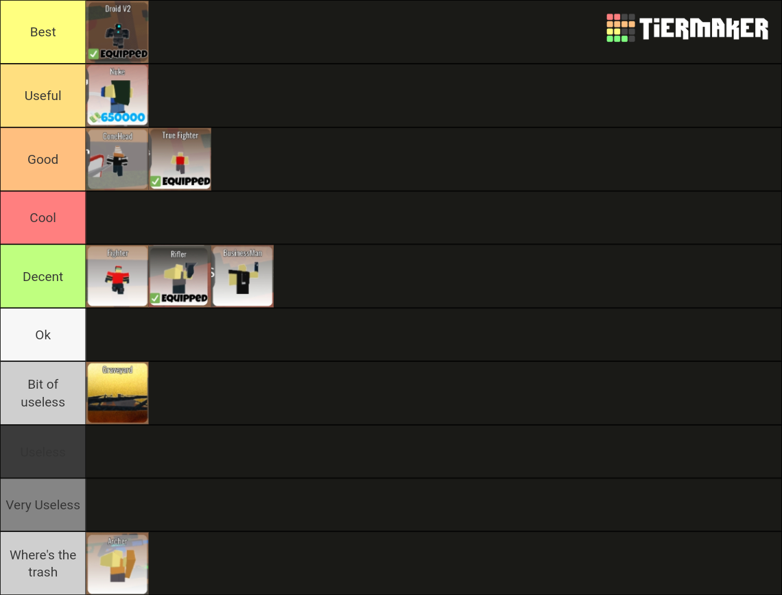 TTD (Travel Tower Defense) Tier List Rankings) TierMaker