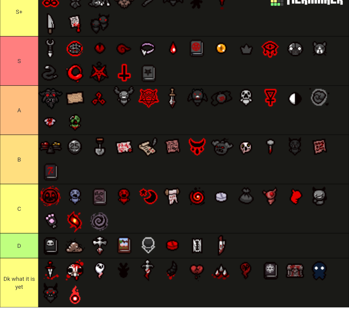Binding Of Isaac Repentance Devil Room Items Binding of Isaac Repentance Devil Room Items Tier List (Community
