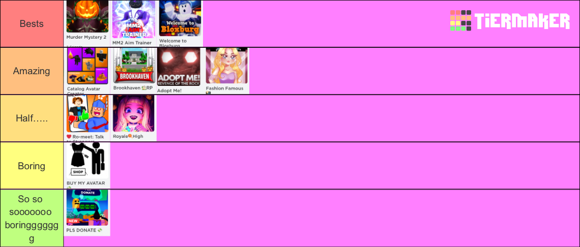 roblox-games-tier-list-community-rankings-tiermaker