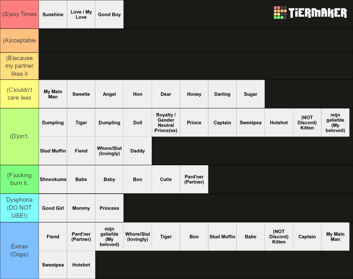 Pet Name (ultimate Edition) Tier List (community Rankings) - Tiermaker