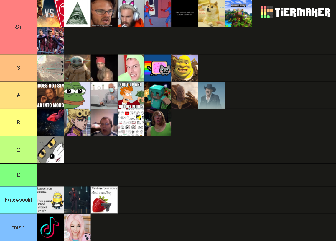 Meme Tier List (Community Rankings) - TierMaker