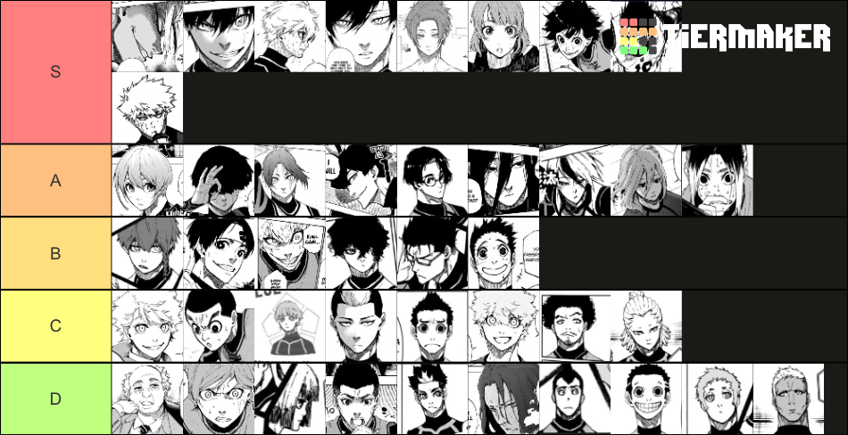 All Blue Lock Characters Tier List (Community Rankings) - TierMaker