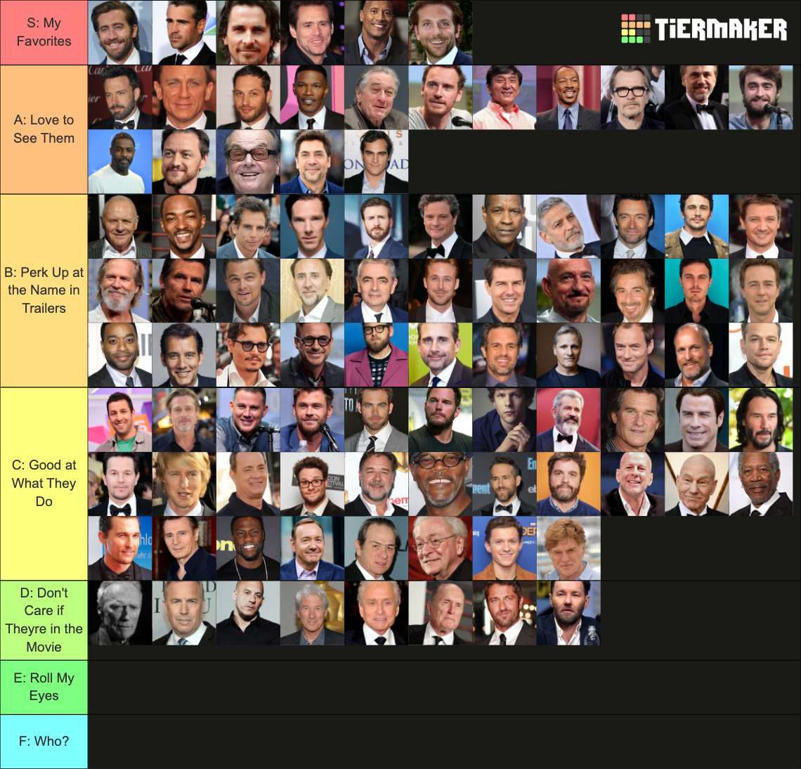 Actors Tier List (Community Rankings) - TierMaker