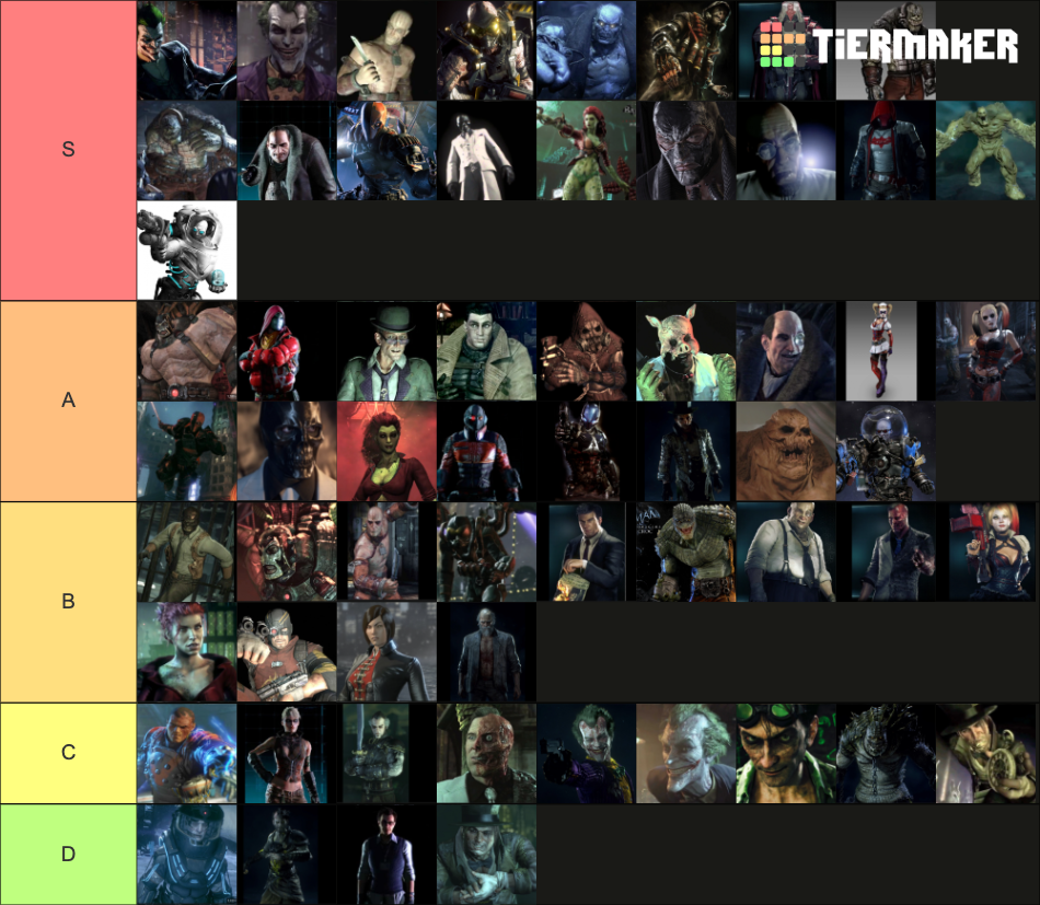 Batman arkham villains Tier List Rankings) TierMaker