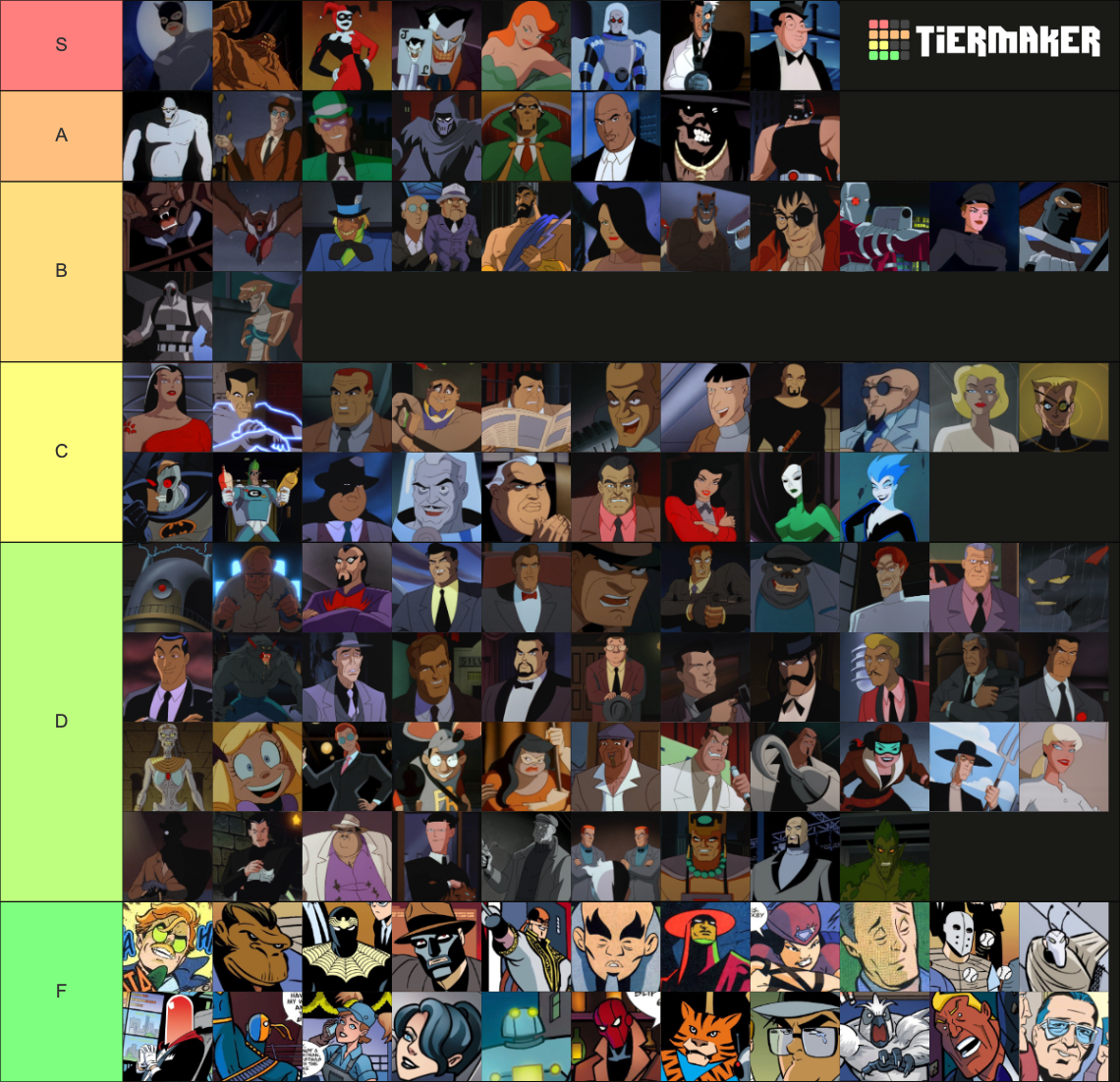 Batman: The Animated Series Villains Tier List (Community Rankings ...