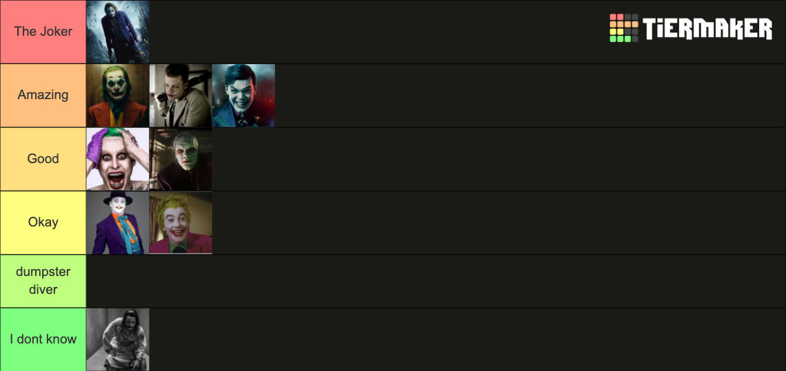 Best Live Action Joker Portrayal Tier List Rankings) TierMaker