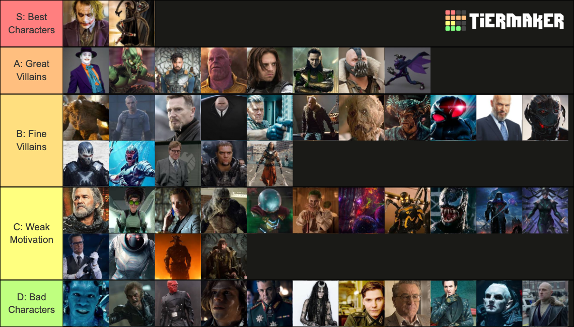 Comic Book Movie Villain Tier List Rankings) TierMaker