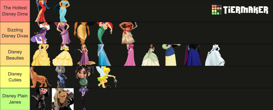 Disney Dimes: Who is the HOTTEST Female Disney Character? Tier List ...