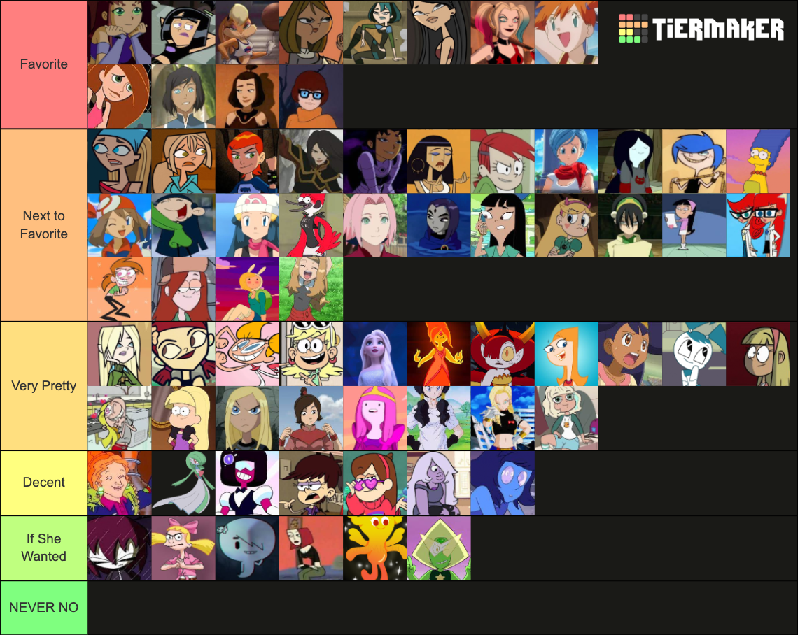 Hottest Cartoon Characters Of All Time Tier List (Community Rankings ...