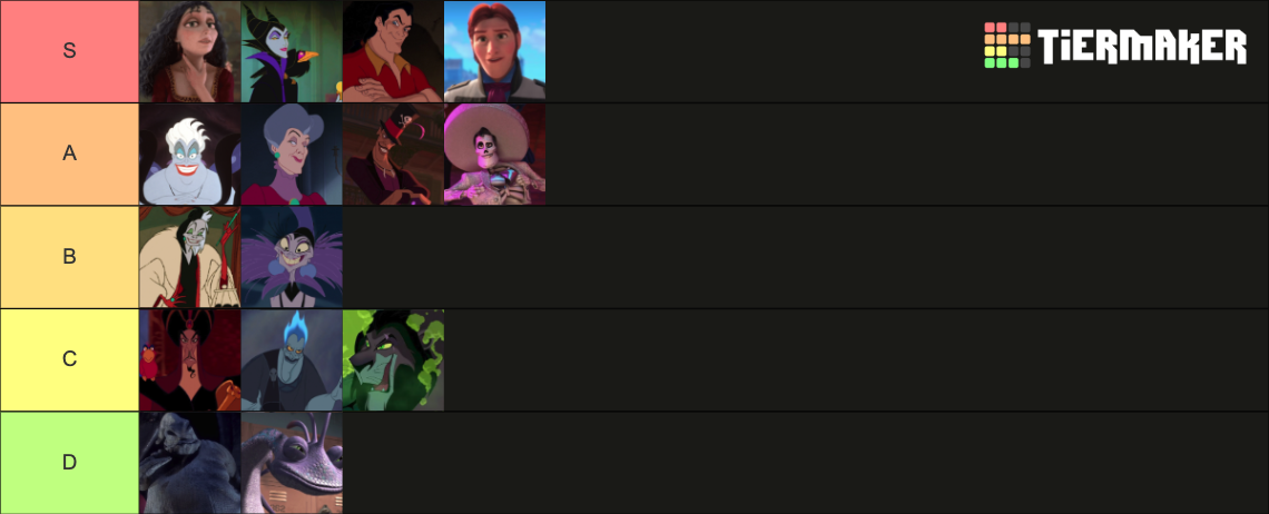 Hottest Disney Villains Tier List (Community Rankings) - TierMaker