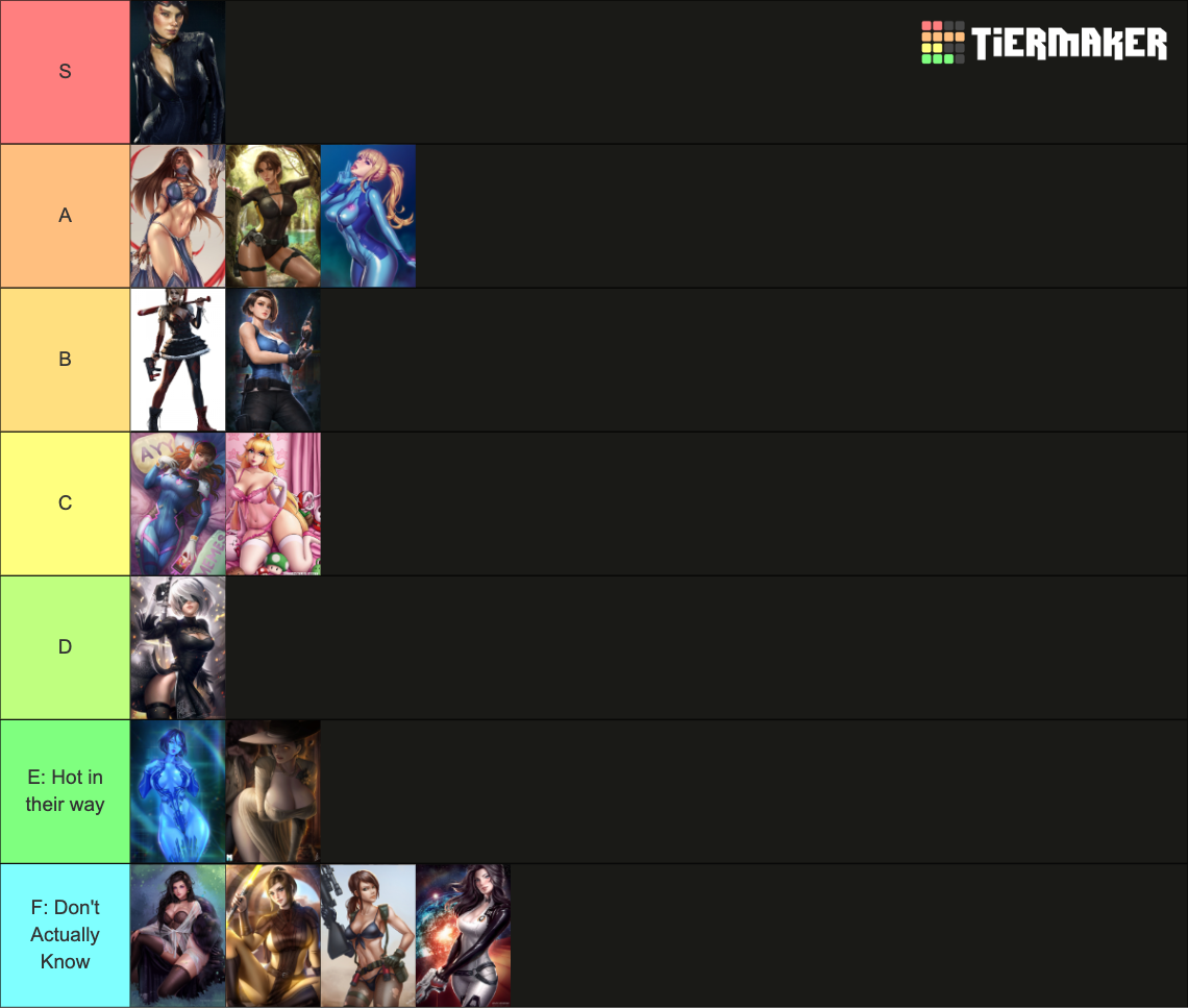 hottest-video-game-characters-tier-list-community-rankings-tiermaker