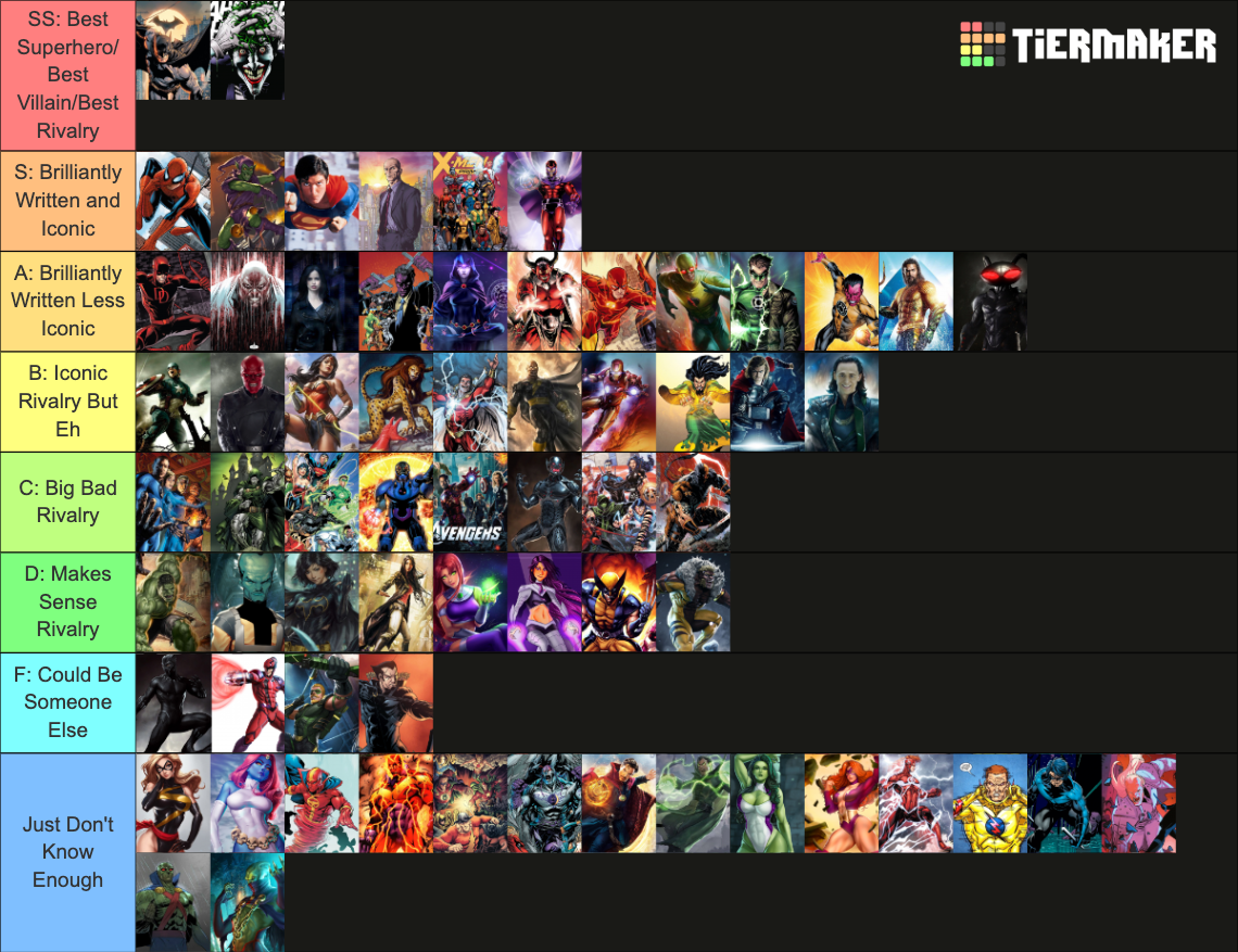 Marvel And DC Hero Villain Rivalries Tier List Community Rankings 
