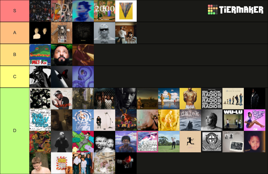 the best rap albums of 2022