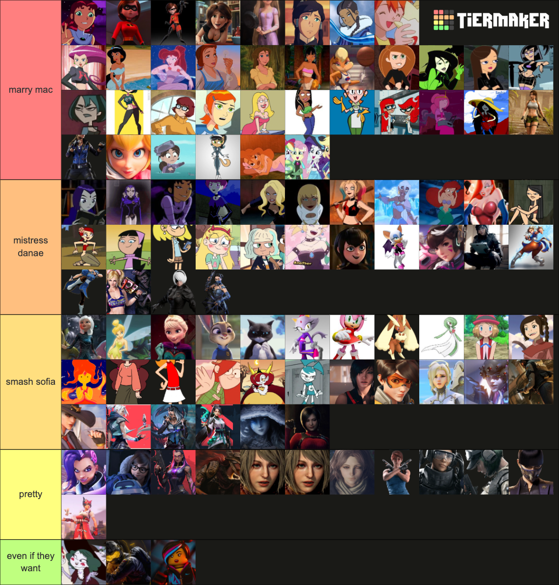 The Hottest Cartoon Characters Tier List (community Rankings) - Tiermaker