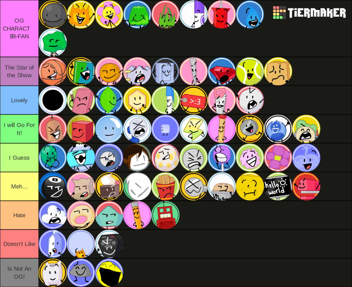 BFB/TPOT (Profilely, PT and winner) Tier List Rankings