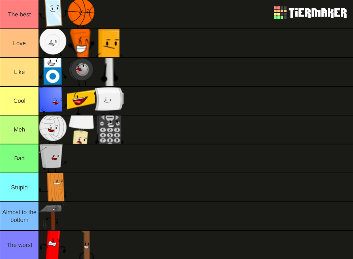 Object havoc Tier List (Community Rankings) - TierMaker