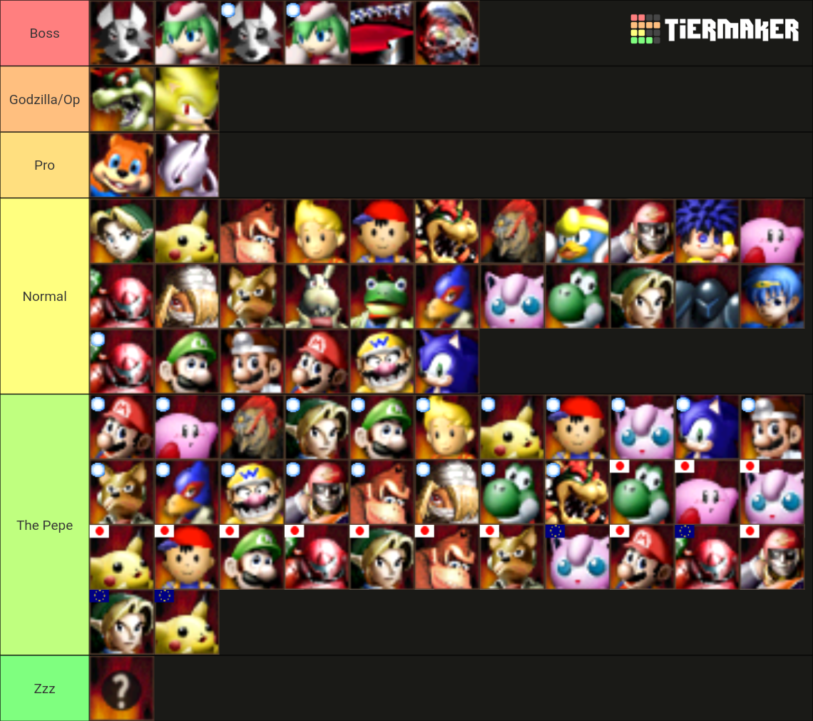 Smash Remix 1.5.0 Characters (Banjo, Ebisumaru, Dragon King) Tier List ...