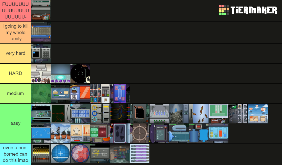 All Among Us Tasks Tier List Rankings) TierMaker