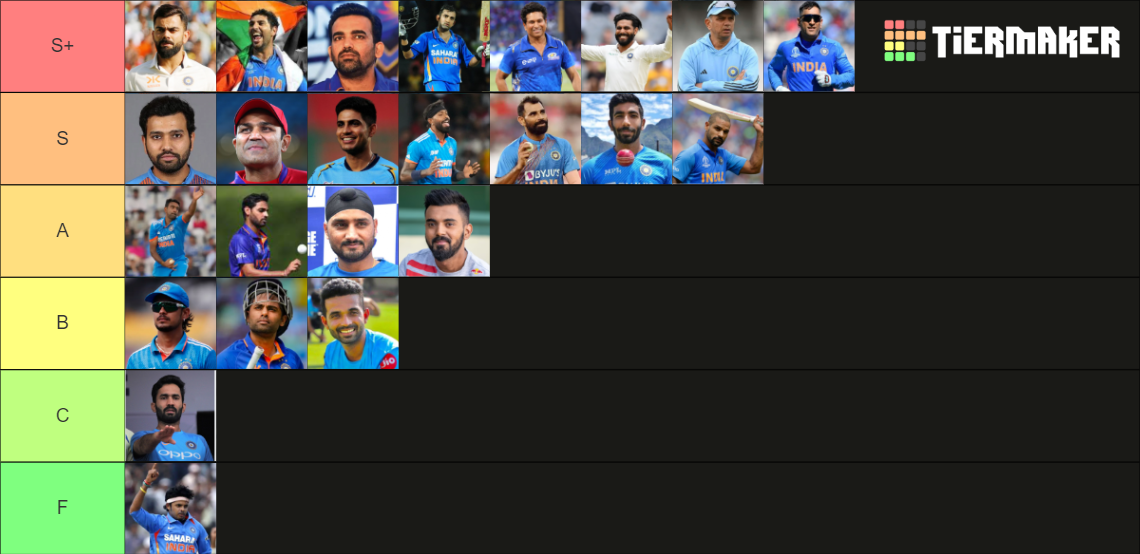 Indian Cricket Tier List Rankings) TierMaker