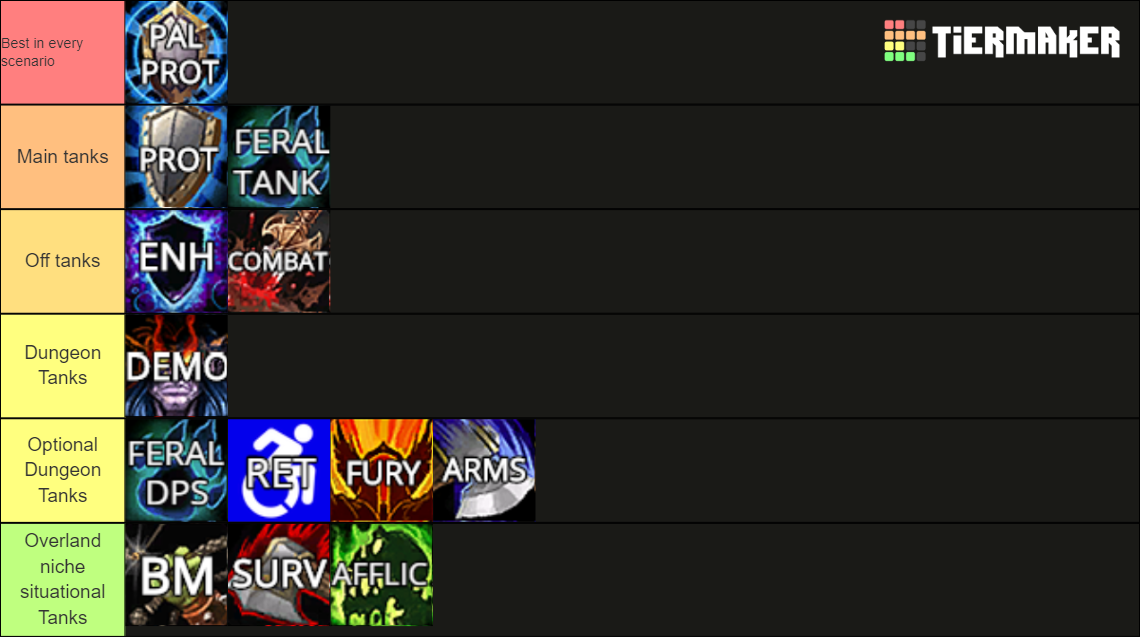WoW Classic spec and class Tier List Rankings) TierMaker