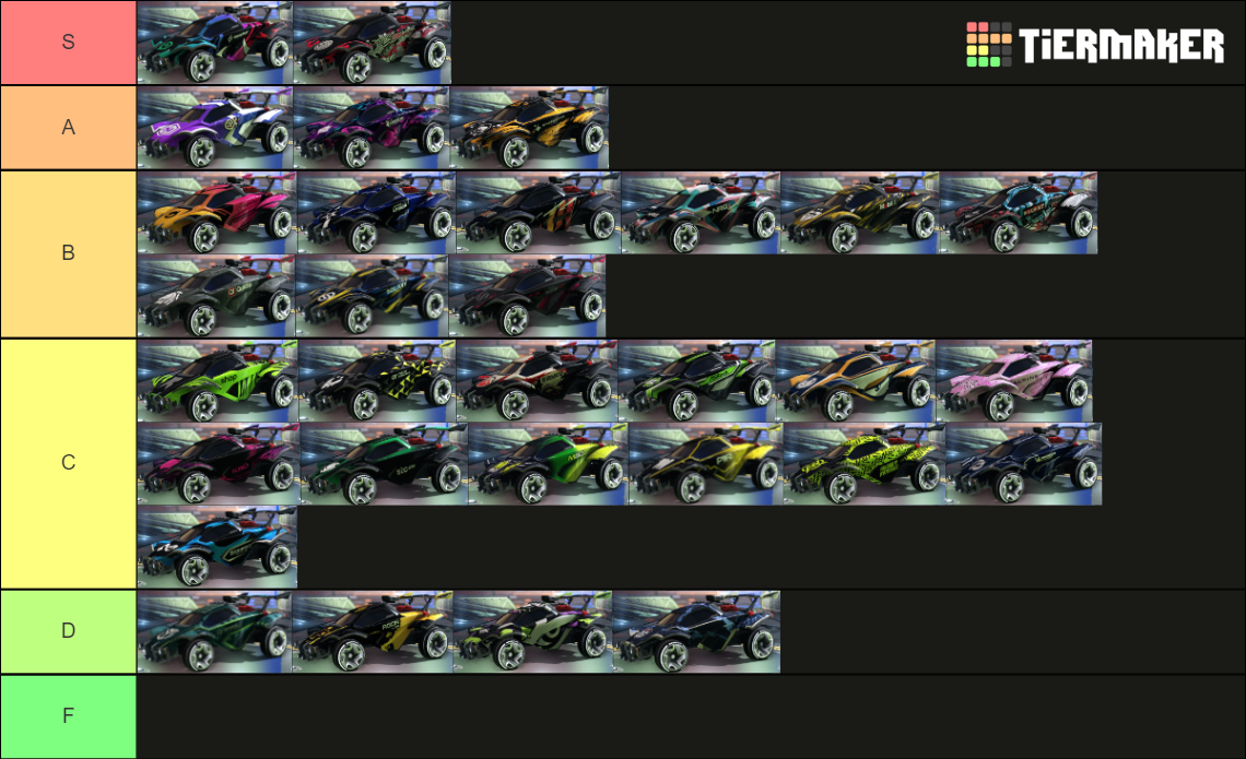 RLCS 2024 Decals Tier List Rankings) TierMaker