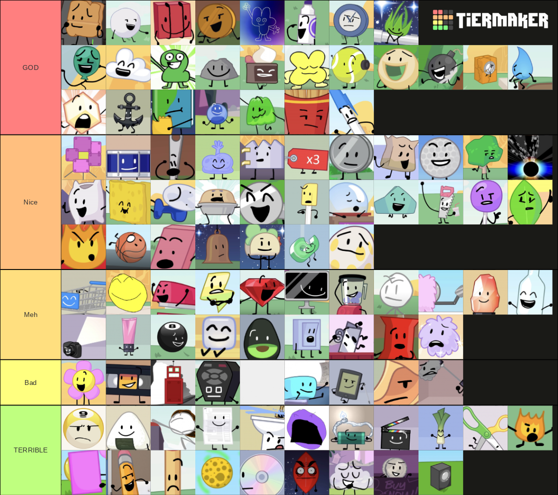 BFDI/BFB/TPOT Characters Tier List (Community Rankings) - TierMaker