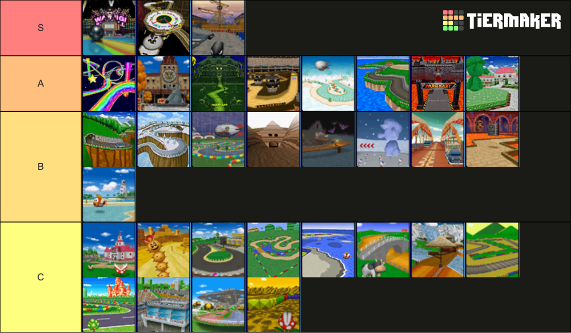 Ds Track Mario Kart DS track Tier List (Community Rankings) - TierMaker