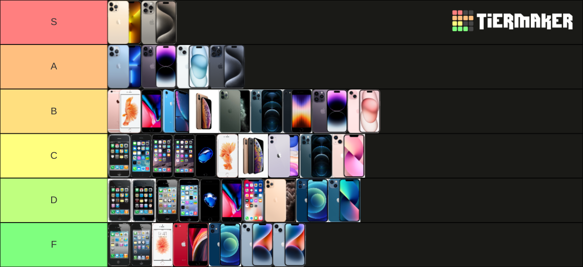 IPhone Tier List Community Rankings TierMaker iphone-tier-list-community-rankings-tiermaker