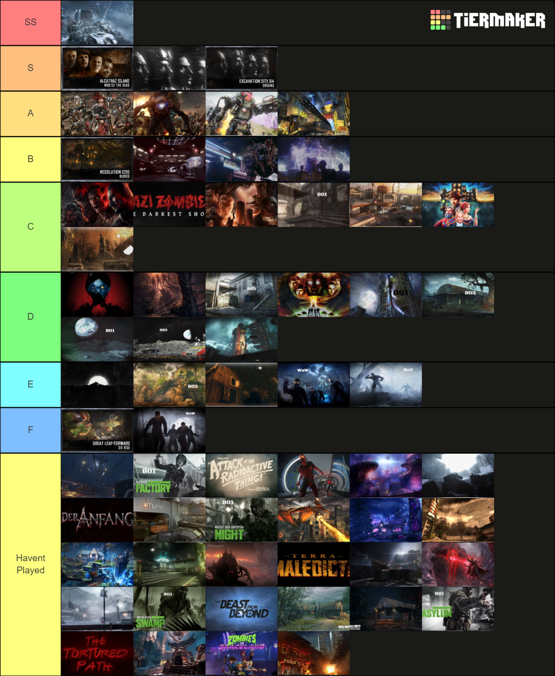 Call Of Duty Zombies Maps Tier List Community Rankings Tiermaker