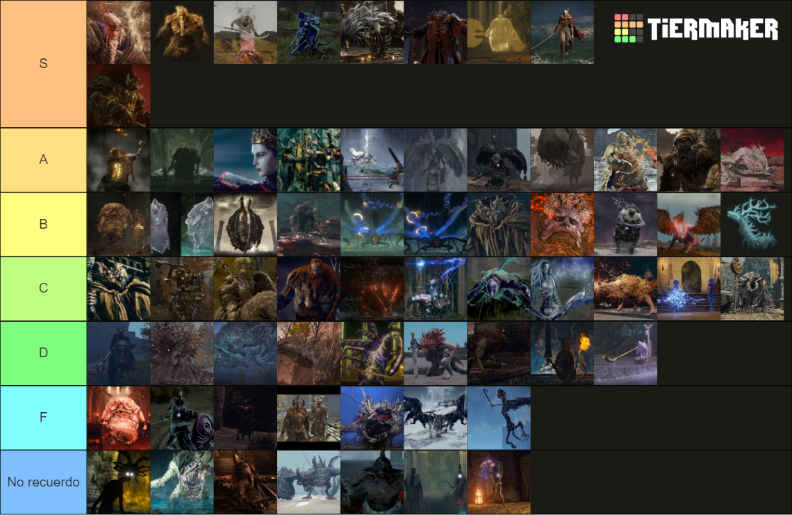 Almost All Elden Ring Bosses Field Bosses Tier List Community Rankings   Almost All Elden Ring Bosses Field Bosses 15153734 1707067176 