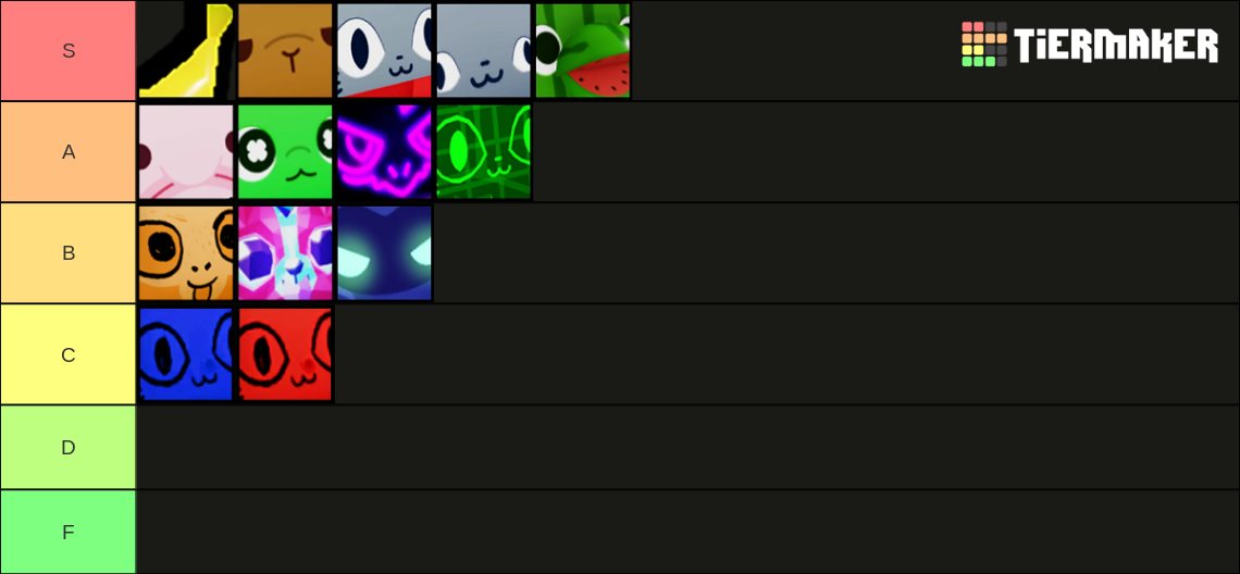 Pet Simulator X Titanic Pet MYSTIC CORGI Tier List Community pet-simulator-x-titanic-pet-mystic-corgi-tier-list-community