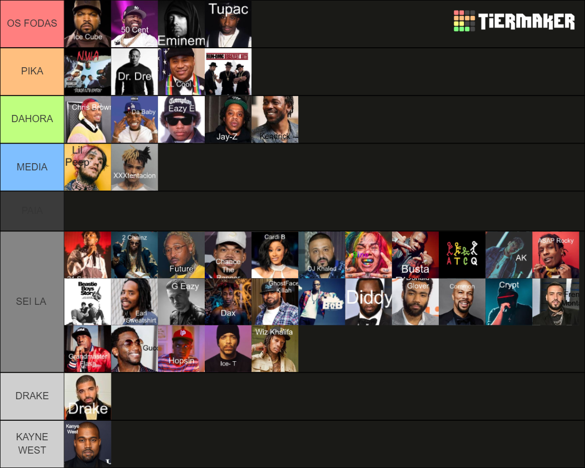 Rapper Ranking 2020 Tier List (Community Rankings) - TierMaker