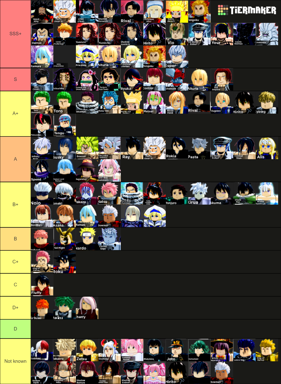 UPDATED Anime Dimensions TIER LIST NathanPlayz Tier List